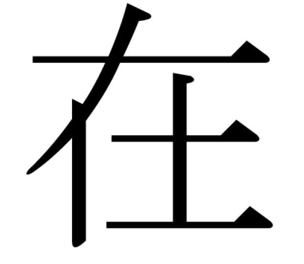 Cách sử dụng từ 在 (zài) để chỉ vị trí trong tiếng Trung